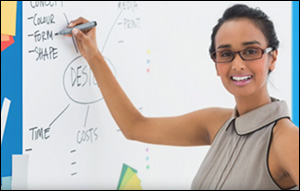 Writeyboards come in various sizes and give you a whiteboard on your wall.